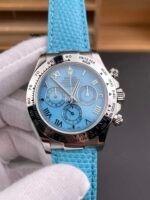 Turquoise Blue Roman Dial Lizard Strap Daytona