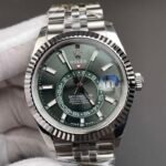 Sky‑Dweller 326934  Replica
