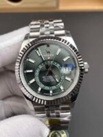 Sky‑Dweller 326934  Replica