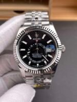 Sky‑Dweller 326934  Replica