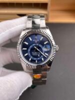 Sky‑Dweller 326934  Replica